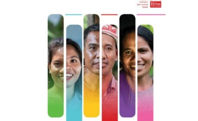 Sustainability Report 2022: Setting-Up Directions Toward A Just and Sustainable Societies in Southeast Asia
